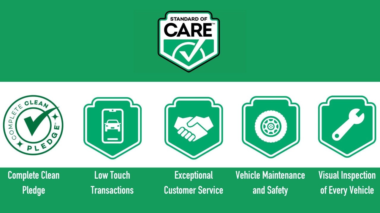 Standard of care